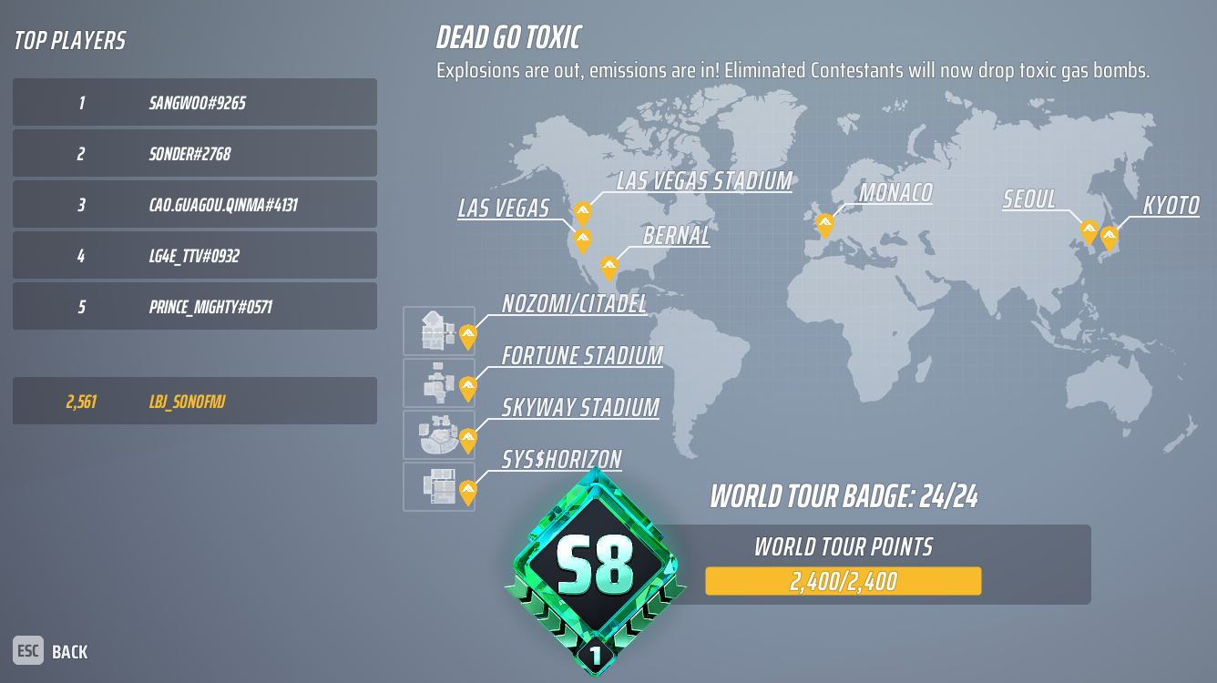 Season 8 Finals Ranking